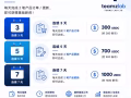 数据商品优化员（中介勿扰）