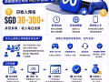 日赚50-300新，有手就行，无须经验 简单上手.
