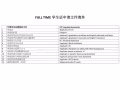 学习建筑项目管理大专课程 6 个月学习+6个月实习+免费找工作.