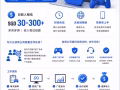 🔥 线上兼职招聘｜无需经验